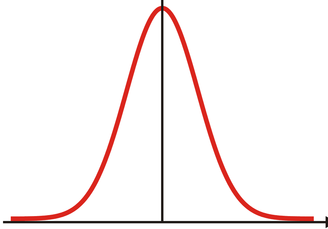 Statistics logo